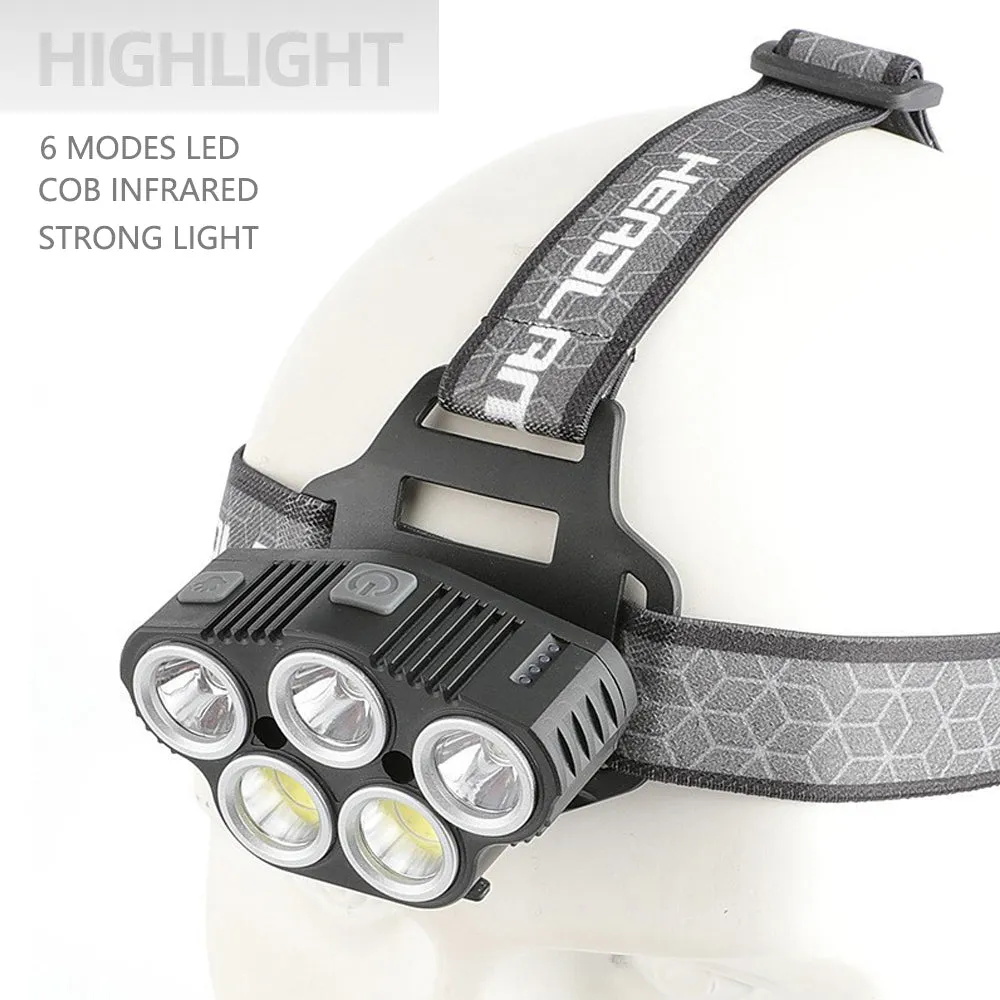 6 Modes LED Head Torch | Induction Headlight Camping COB Infrared Strong Lights