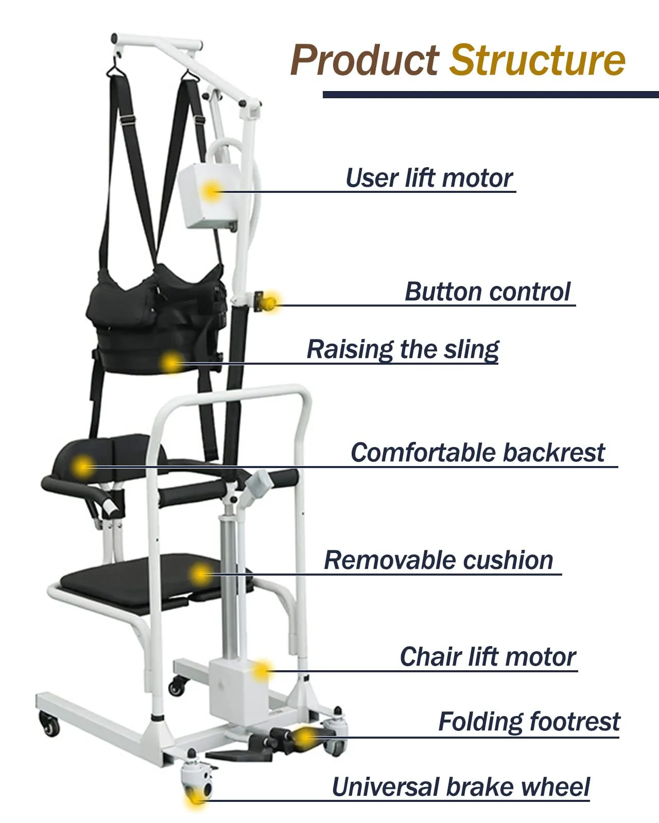 Electric Lift Patient Transfer Chair